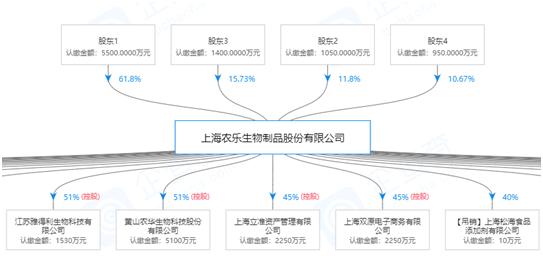 中铁中基供应链诈骗案始末,中铁中基诈骗
