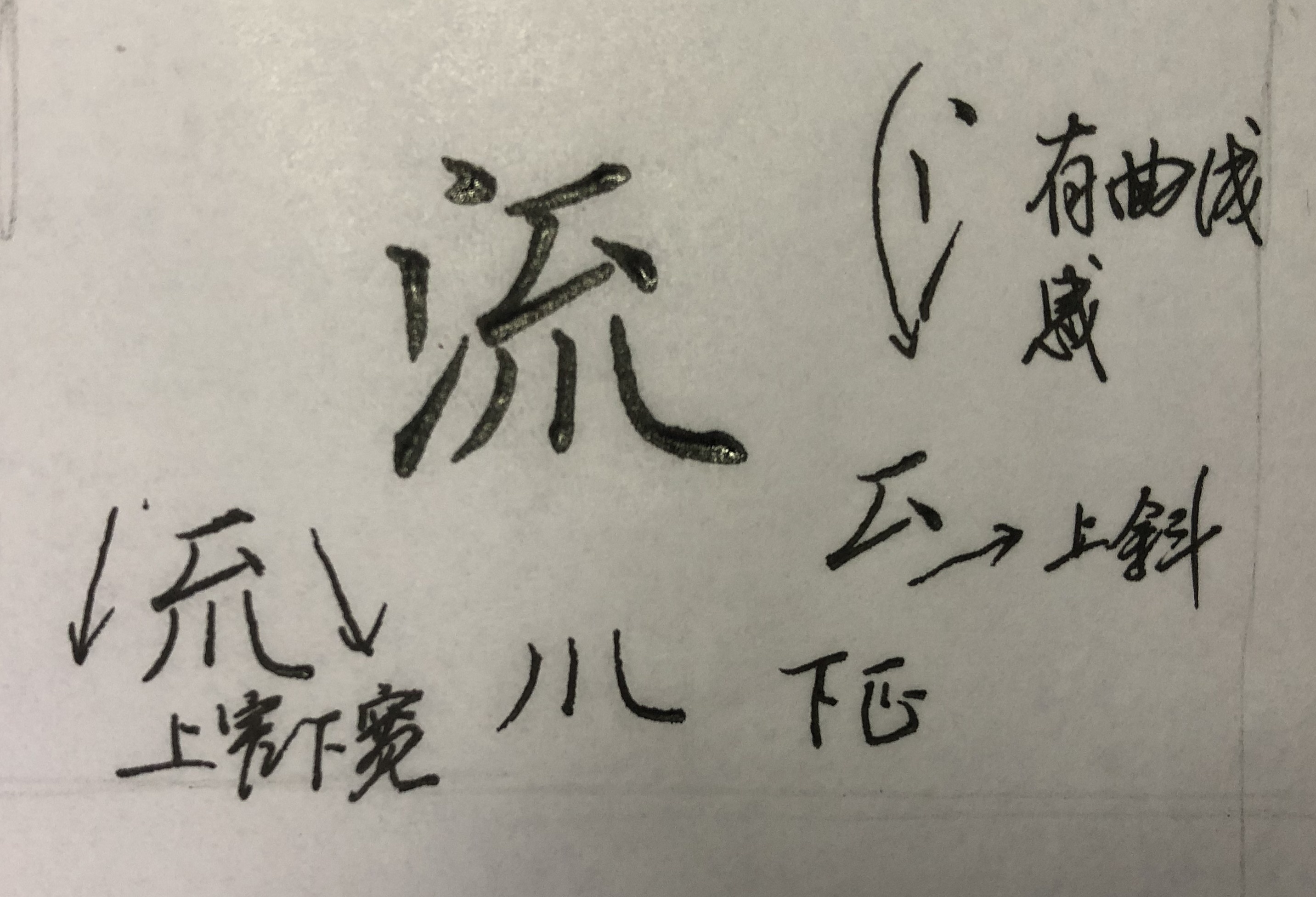 “流”、“澄”、“映”，对你而言，是老大难的字吗？