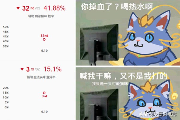 英雄联盟无限火力悠米出装,lol悠米技能详解