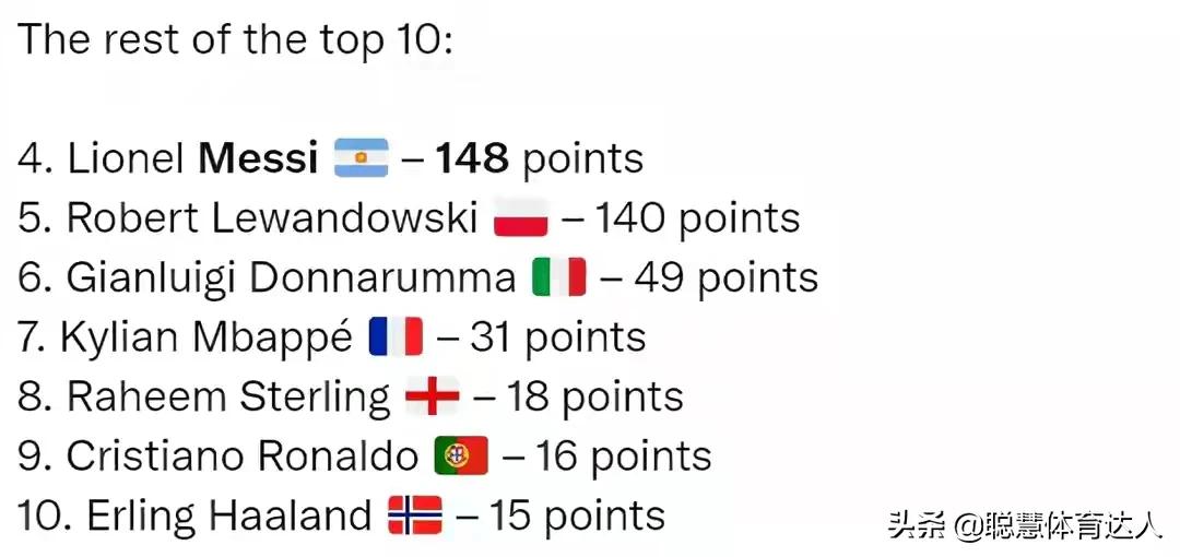 梅罗无缘欧冠8强詹俊解说,欧洲杯若日尼奥