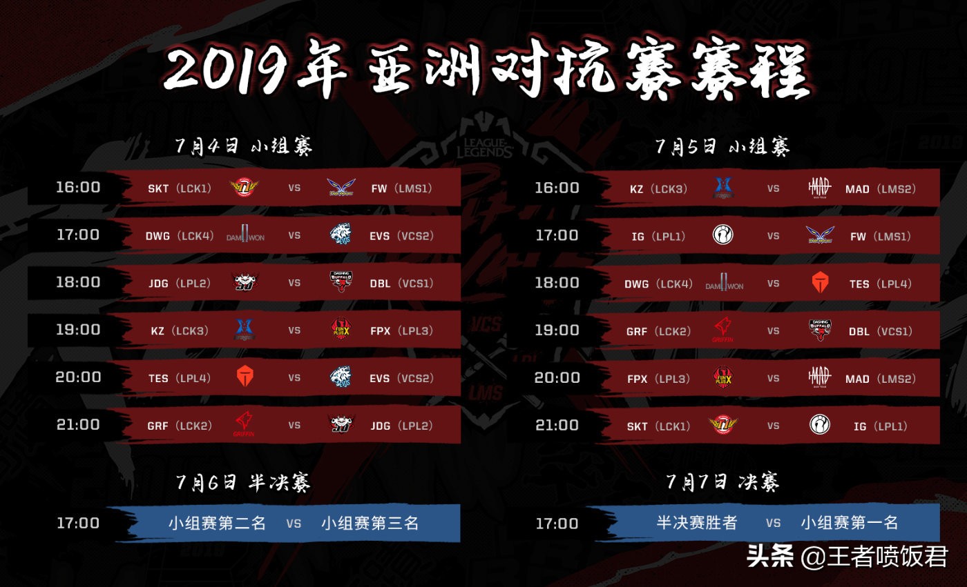 lpl洲际赛赛程,lpl洲际赛2018rng对战skt