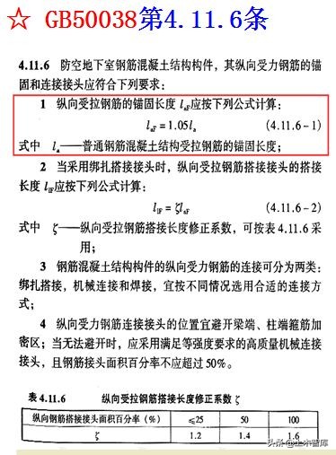 地下室人防工程施工视频全过程,人防工程示意图怎么制作