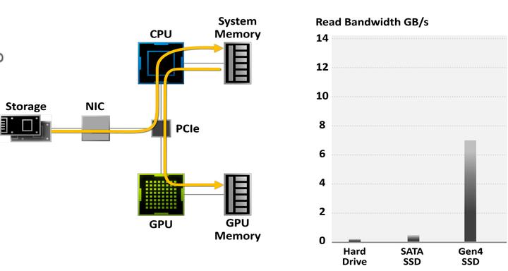 2k系列卡皇,卡皇2kol2