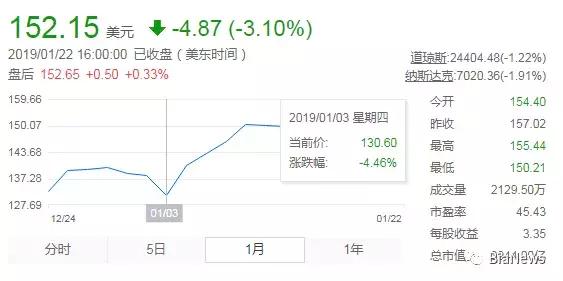 电商法的案例,电商法一件代发