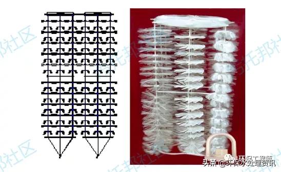 填料按形状分可分为哪两种,填料塔填料的种类规格