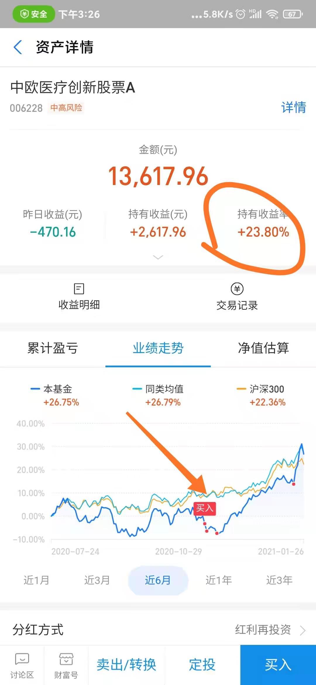 a股调整基金入场,a股大幅震荡之后下周a股走势展望