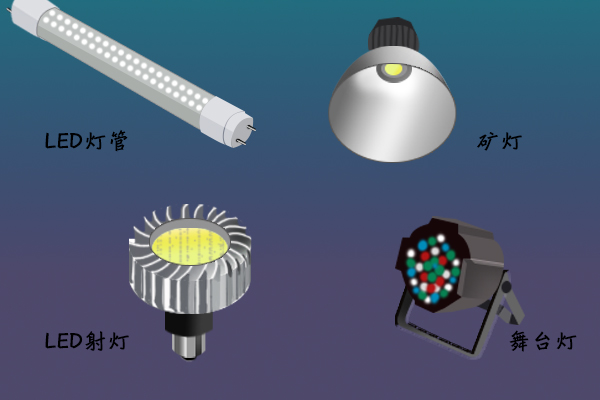led是什么牌子的电视,led是什么