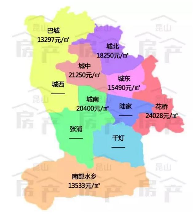 昆山楼盘最新价格表,最近昆山楼盘价格表