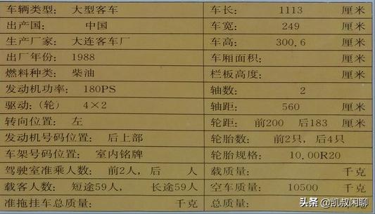 大连远征老客车,老款大连远征客车图片