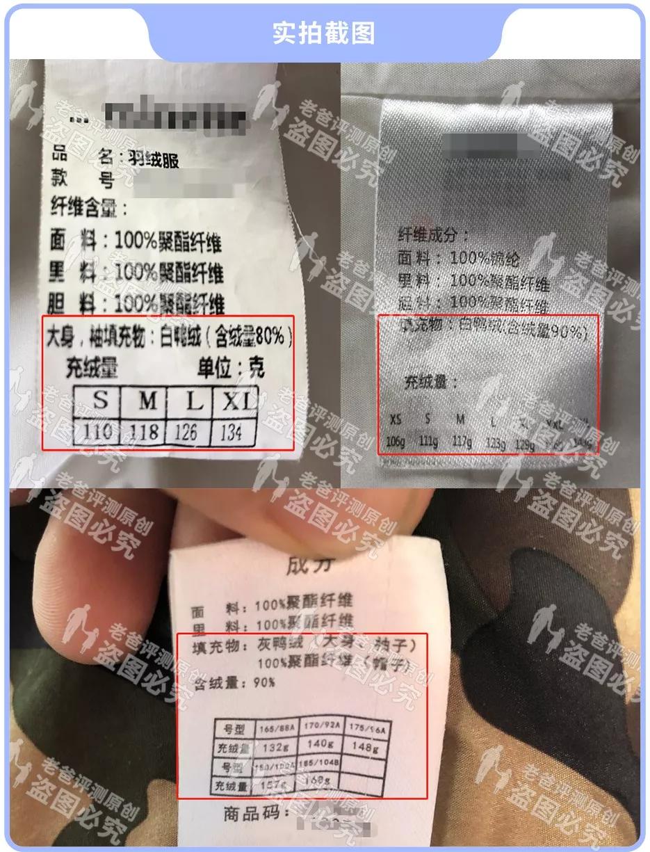 羽绒服价格差别太大怎么选,冬季羽绒服价位稍高一点