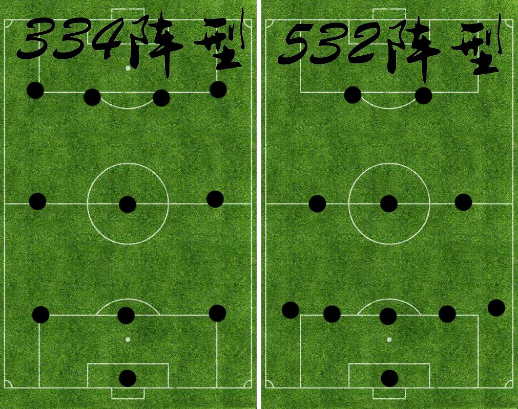 复盘：利物浦战术灵活性值得肯定，狼队边路防守亟待提高