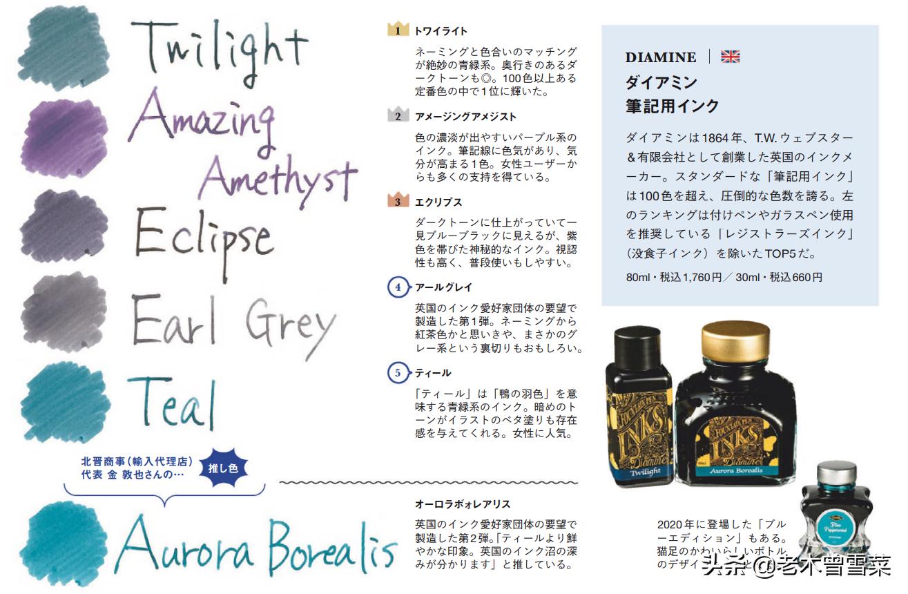 钢笔入坑指南百元良心推荐,墨水高端品牌