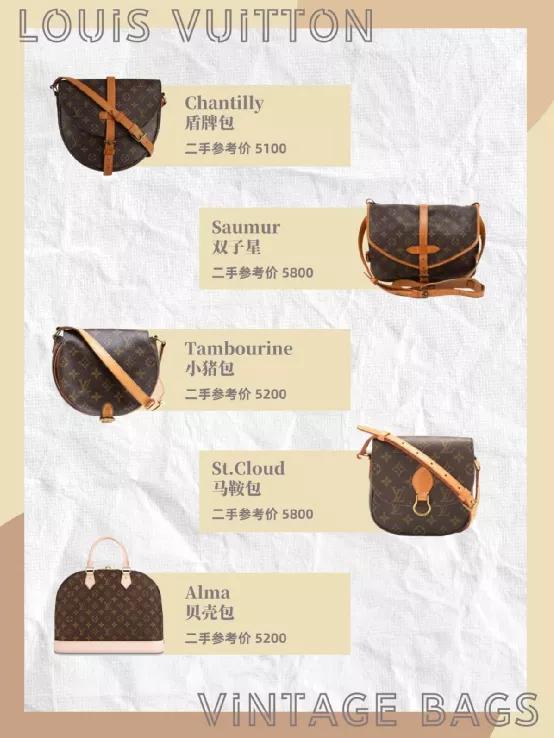 louisvuitton满版老花外套鉴定,lv包louisvuitton男包