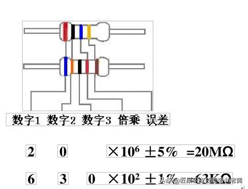 电子维修基础电阻知识点,电阻电路总结讲解