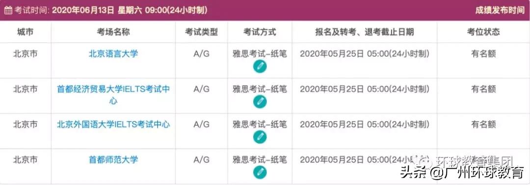 雅思考试延后怎么处理,雅思纸笔考试最近会锁机位吗