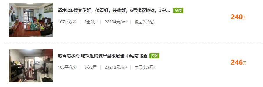 宁波二手房哪里性价比最高,宁波二手房成交前十