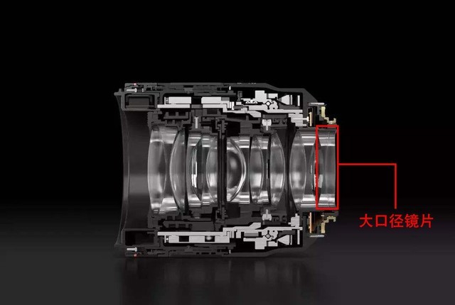 摄影圈名字大全,摄影圈的专业术语