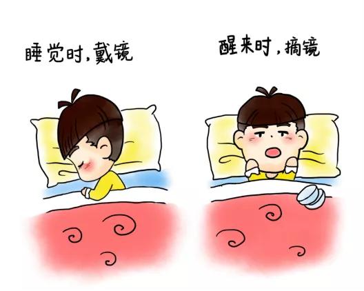 佩戴角膜塑形镜5年控制效果分享,普及一下角膜塑形镜的知识