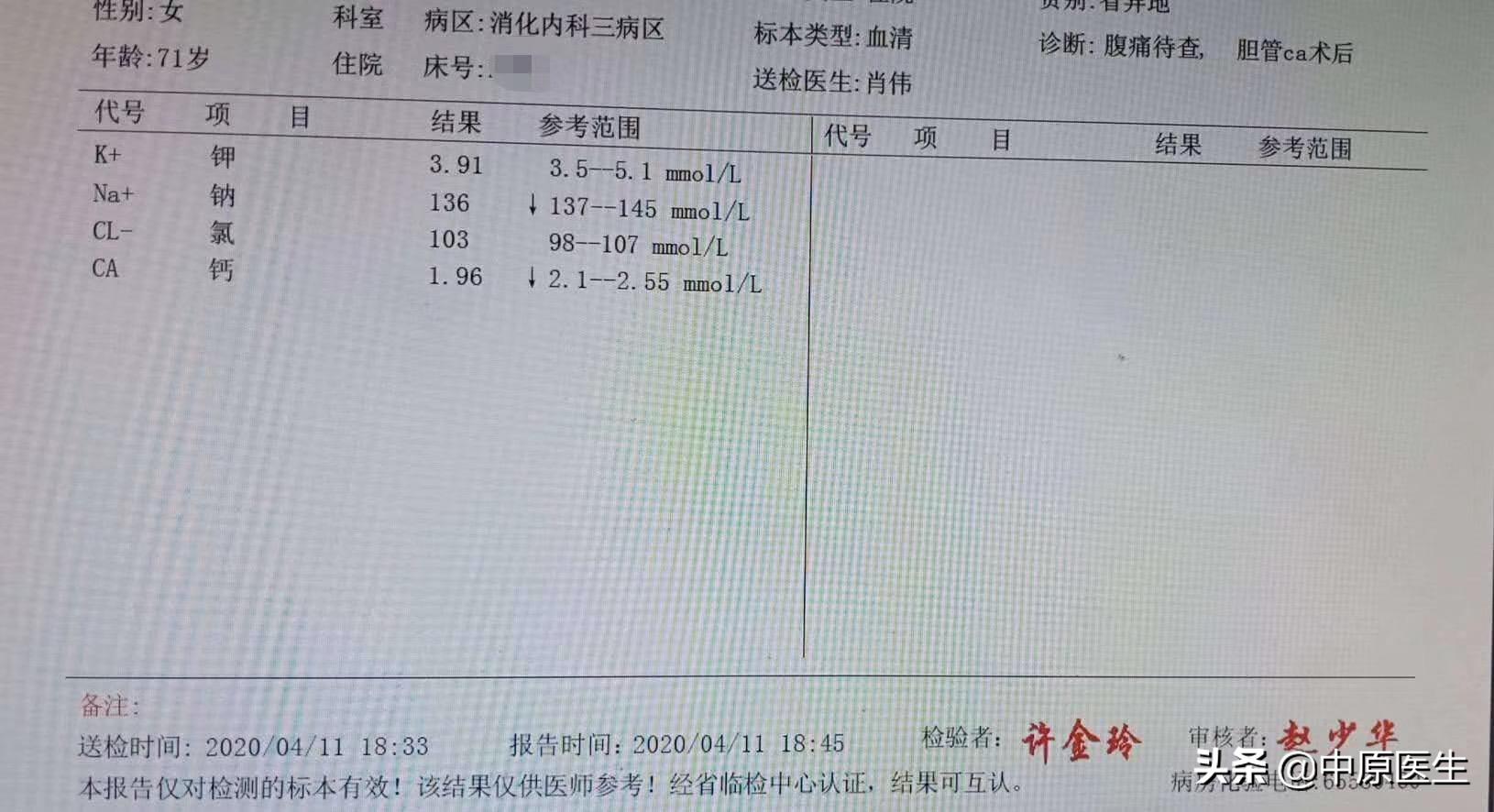 团队工作：老太太患黄疸规范治疗后仍高烧，转到介入科很快治好了
