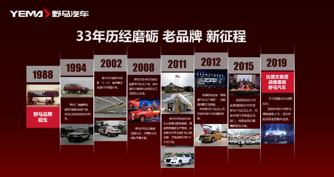 野马全新升级,野马汽车最新消息