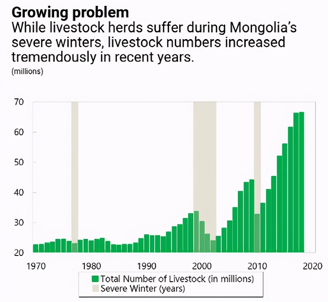 治沙对策和措施,治沙的最好办法