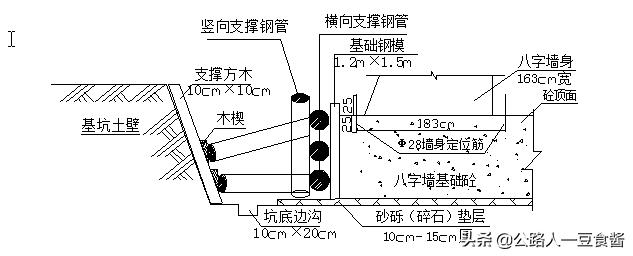 通道桥施工方案,通道涵施工