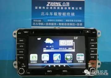 智能汽车全产业链分析,汽车电子产品发展趋势