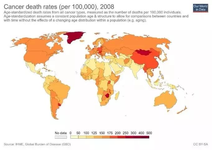青蒿素治疗癌症一针16小时消失,疟原虫治愈癌症