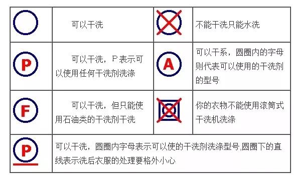 春节临近，买新衣的你会看“衣服标签”吗？