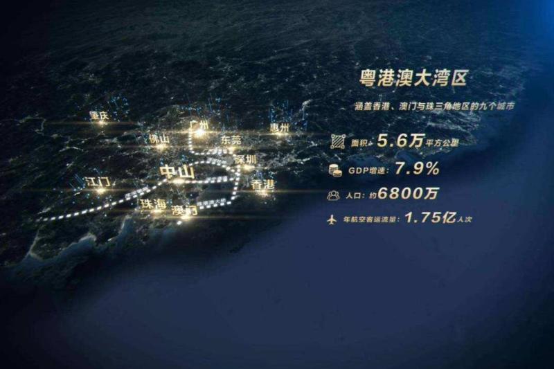 深中通道中山未来发展 (深中通道最利好中山哪个区)