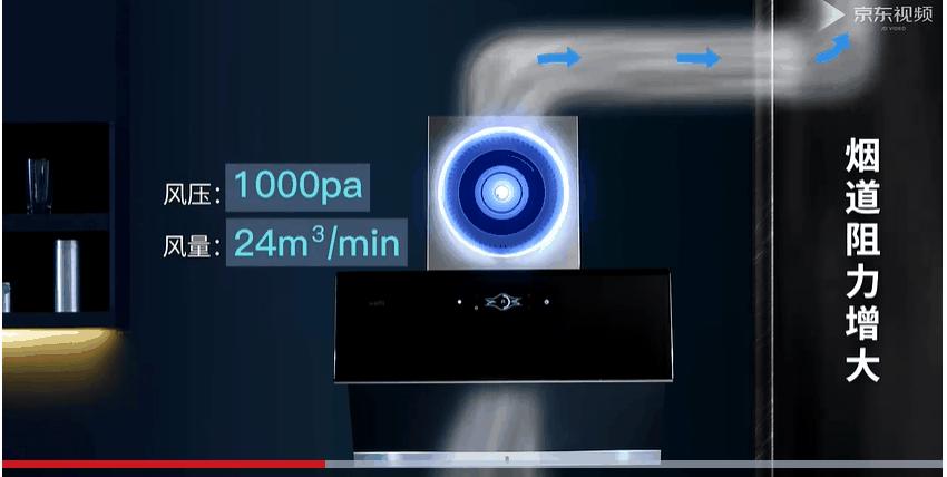 华帝双11烟灶性价比最高,华帝烟灶4.2