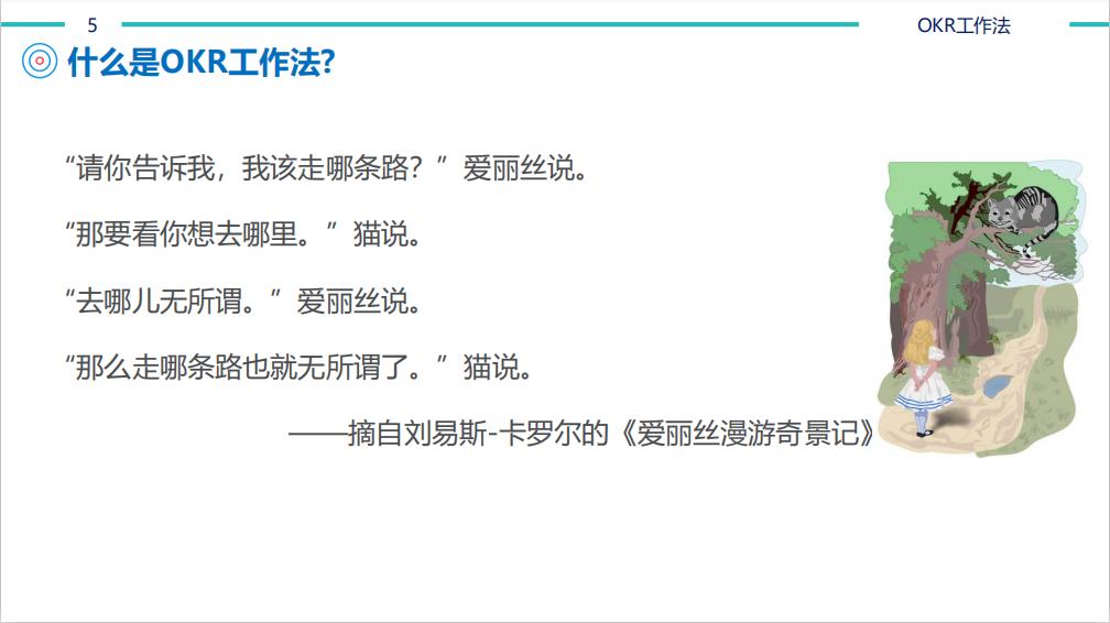 【猎英圈】OKR工作法（含考核表）