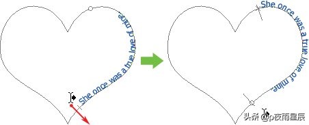 ps九宫格排版教程,ps中文字沿路径排版