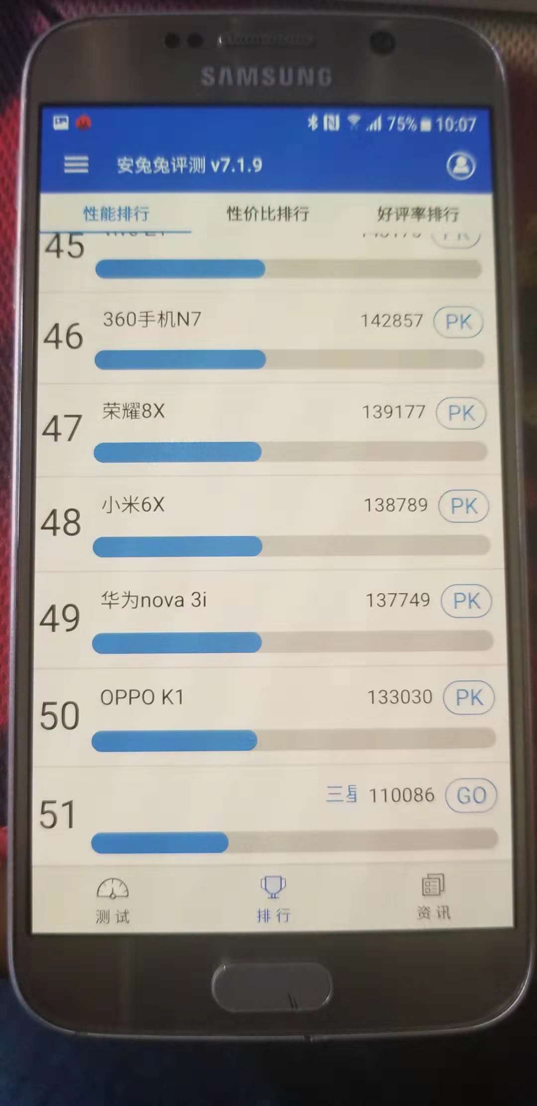 三星s6还能再战几年,三星s6同时期的手机