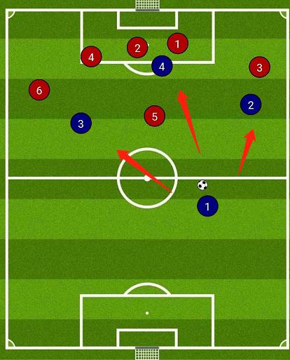 实况足球pes2024下底传中按键,pes实况足球进攻技巧