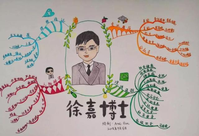 中国人为什么开始长痘痘了?