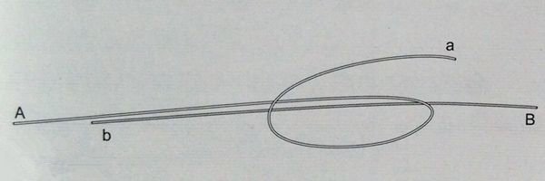 海钓pe各种线结打法,pe线海钓线结绑法