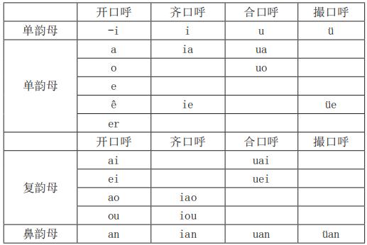 普通话考试等级证书查询,普通话考试证书有用吗