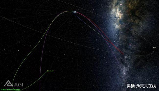 阿波罗11号是怎样返回地球的,阿波罗13号怎么返回地球