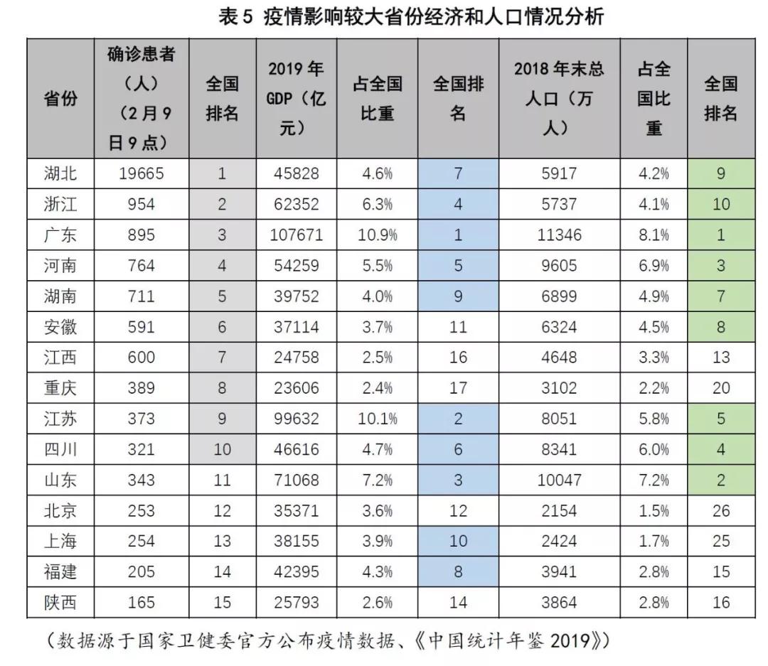 理性看待疫情对房价的影响,应对新冠黑天鹅企业如何走出阴影