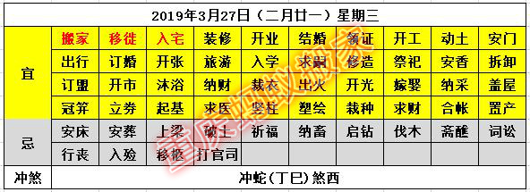 2019年搬家黄道吉日老黄历,3月份搬家黄道吉日一览表