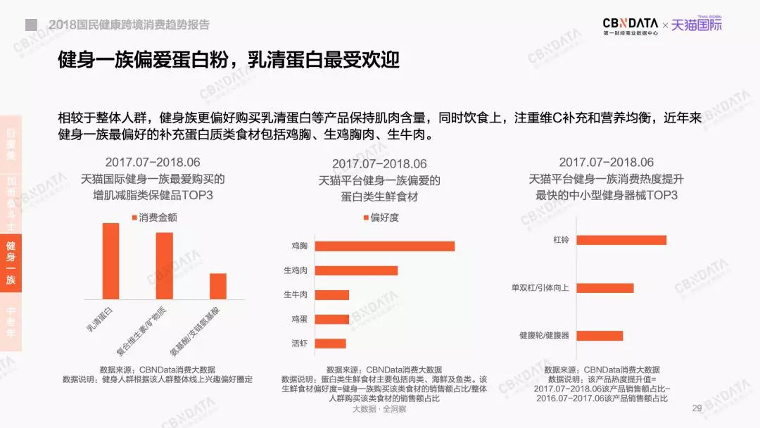 美白丸里有谷氨酰胺,酵素美白丸