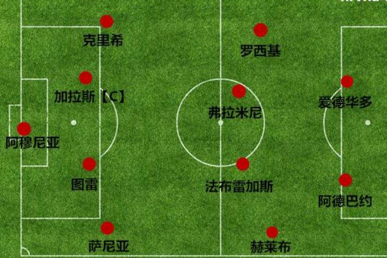 阿森纳走出泥潭,阿森纳衰落之路完整版