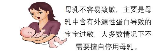 宝宝食物过敏红疹一般要多久好,如何发现宝宝对食物过敏了