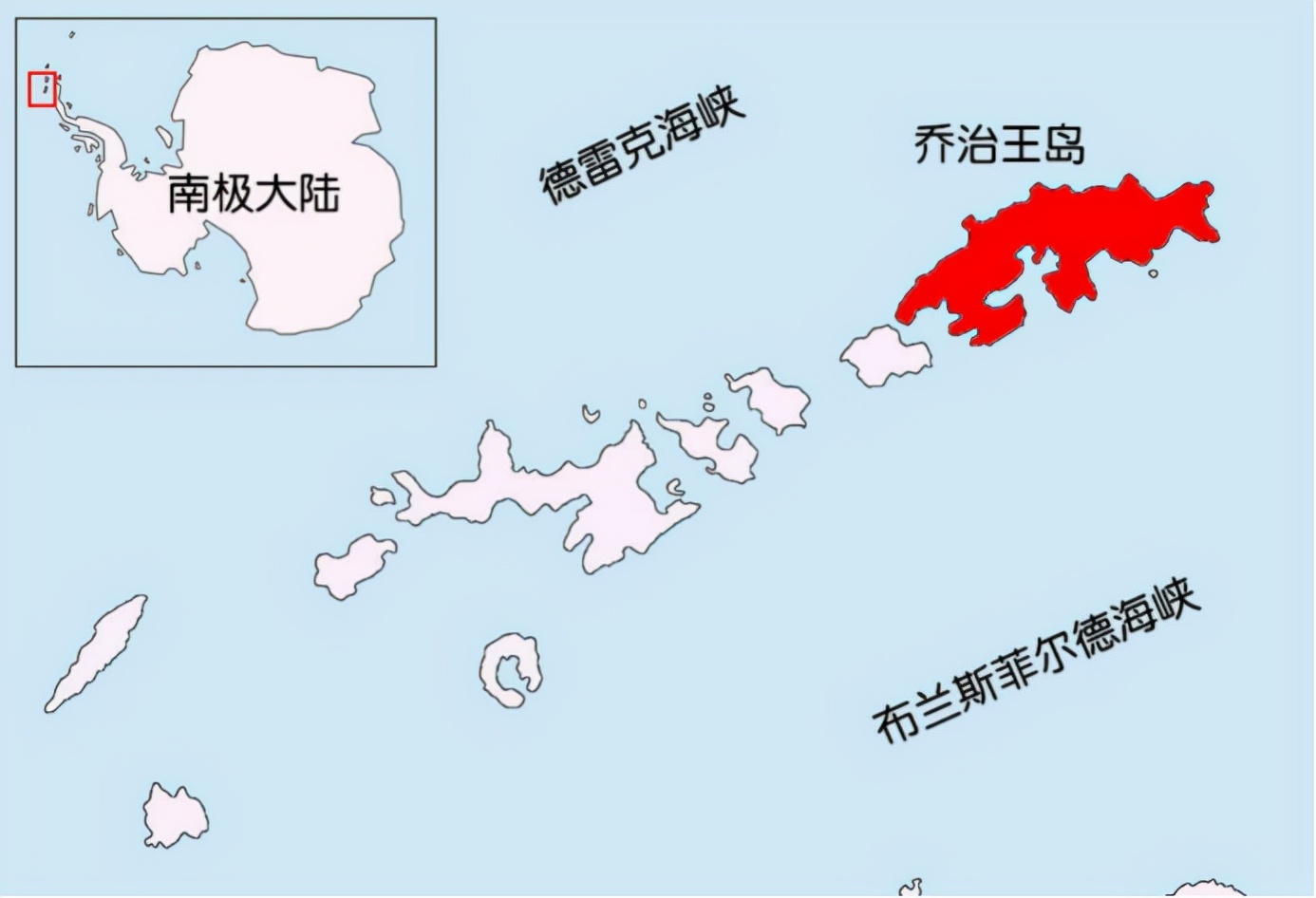 人类是怎么发现太空的,人类怎么发现南北极的