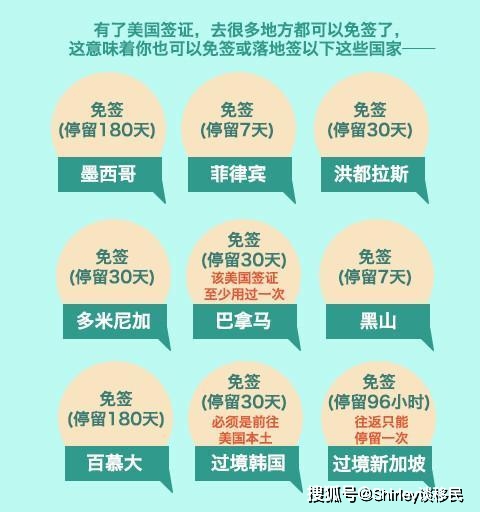 APEC商旅卡办理的详细流程详解！都清楚的你还怕被骗吗？