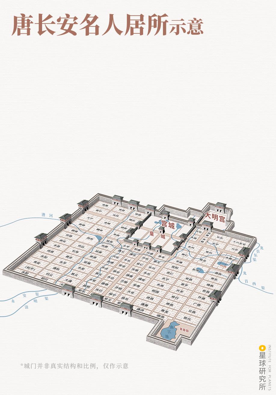 长安长安郑钧,长安长安歌曲郑钧