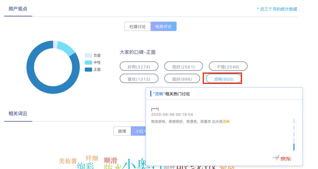 小奥汀美妆,小奥汀美妆教学