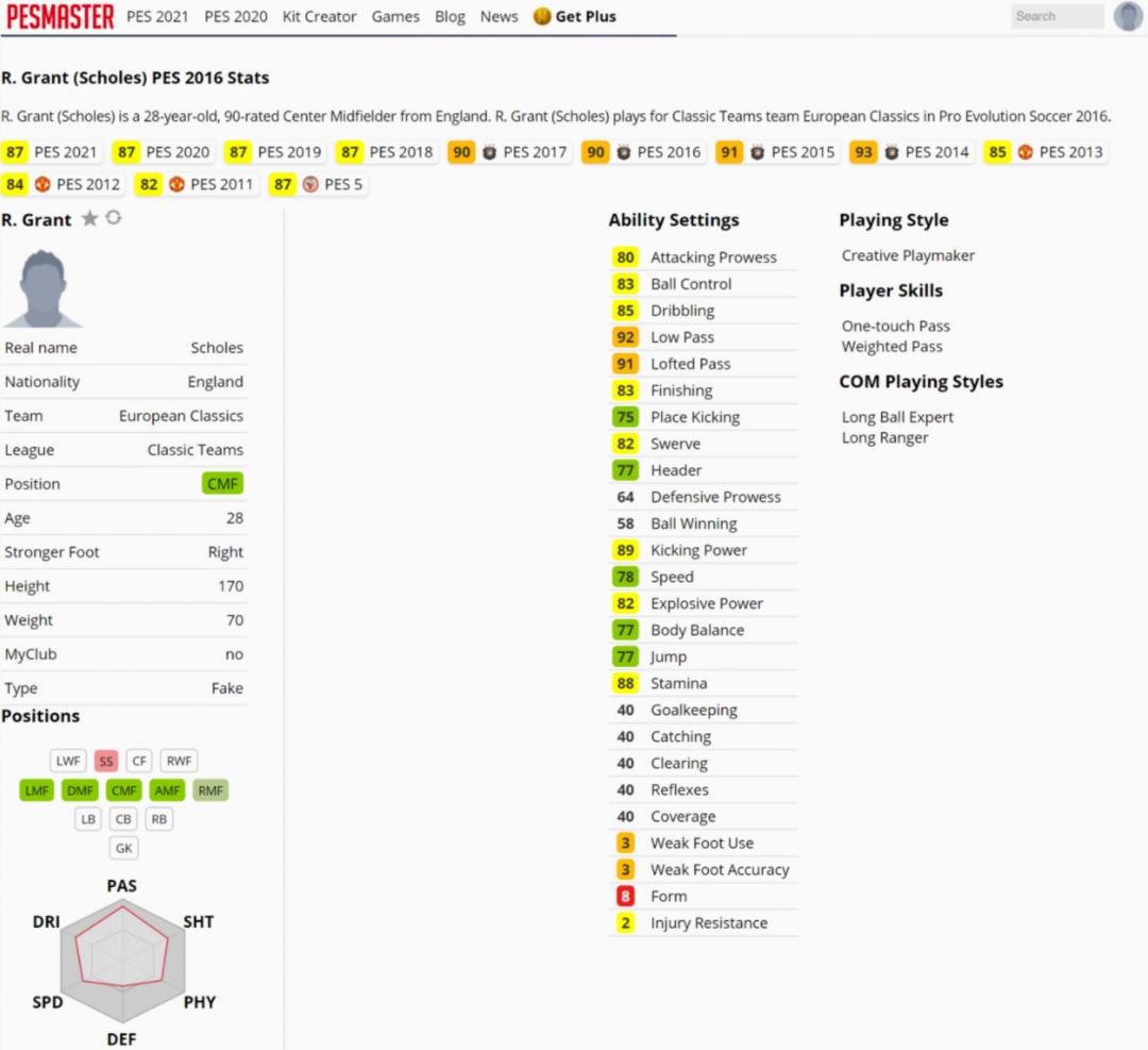 实况足球2021大罗版权,实况足球2024大罗真名