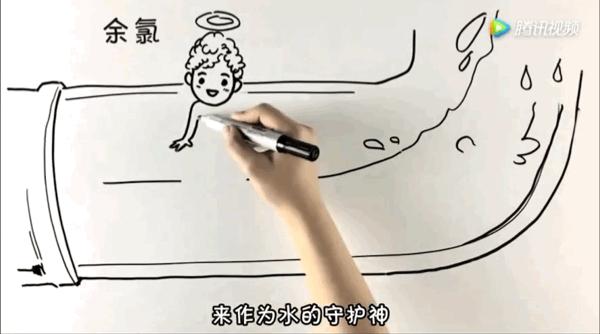 自来水工厂净化水的流程,自来水怎么净化水质